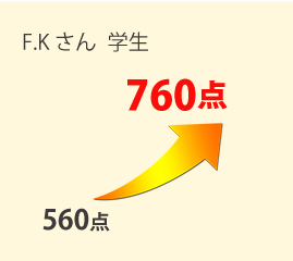 受講者の声_Bクラス_02