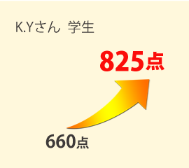 受講者の声_Bクラス_03