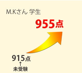 受講者の声_Cクラス_02