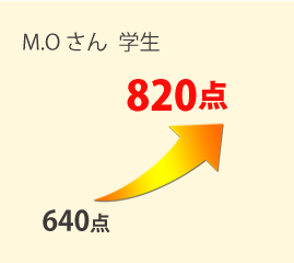 受講者の声_Bクラス_02