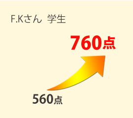 受講者の声_Bクラス_03